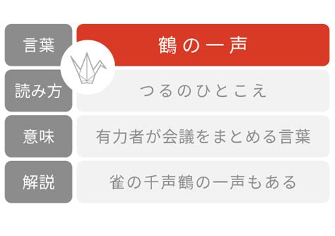 密旨|密旨（みっし）とは？ 意味・読み方・使い方をわかりやすく解。